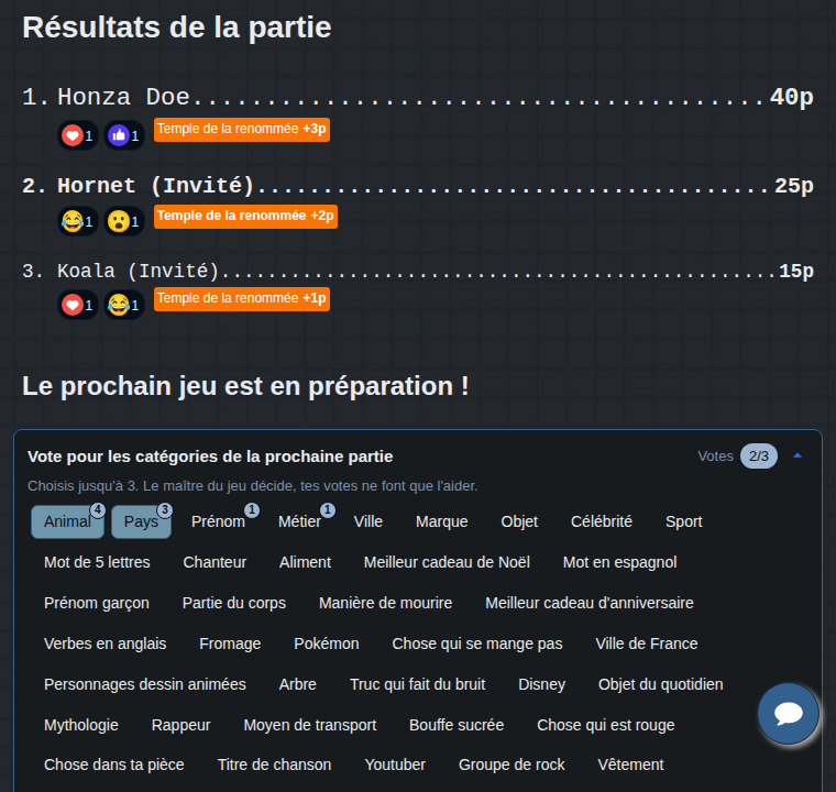 Résultats de la partie