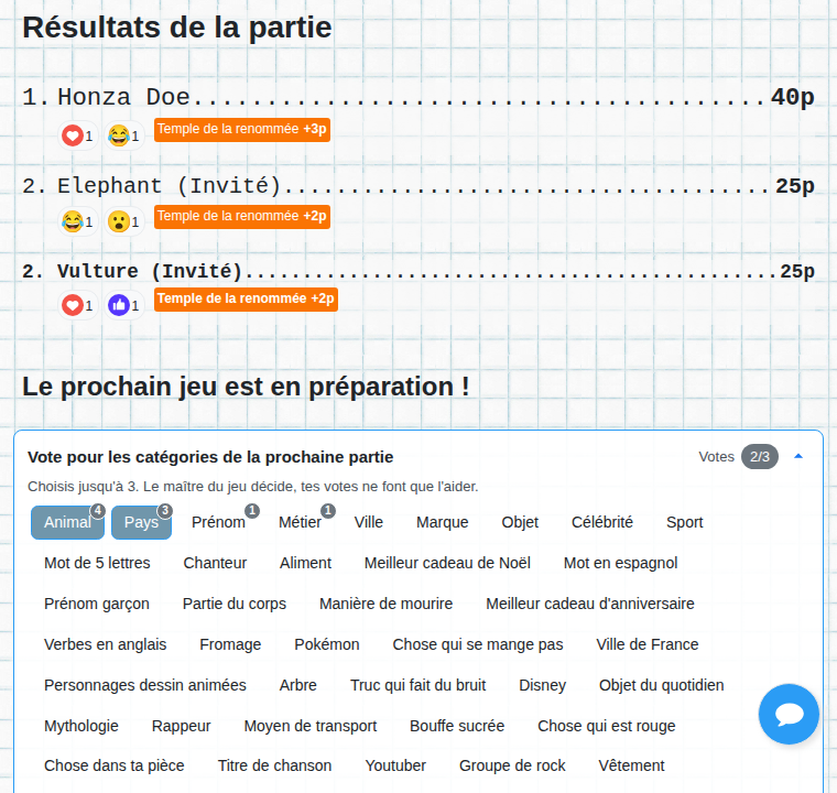Résultats de la partie